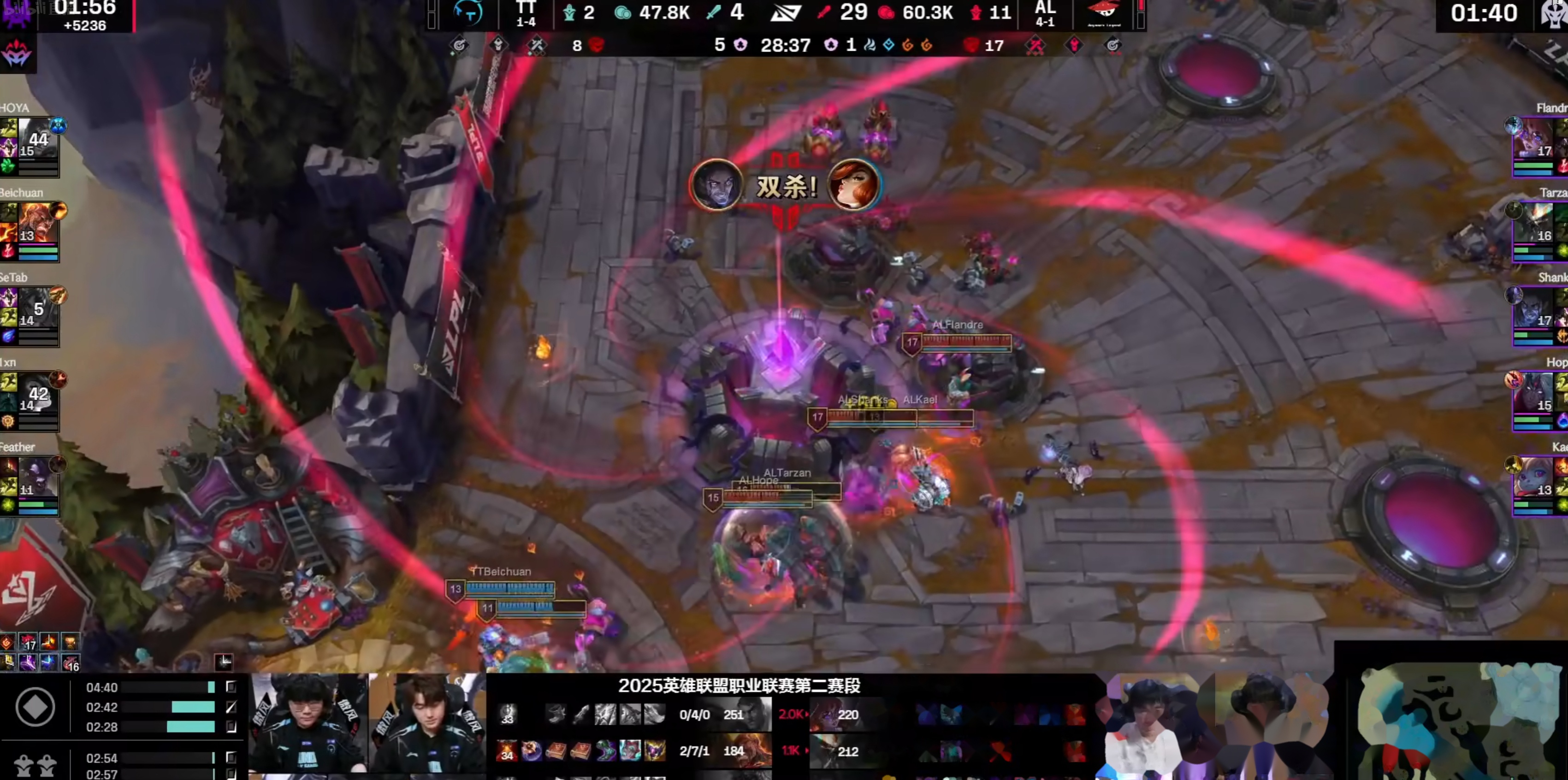 DFM鏖战TES,Chovy团战一打五宿命之战全球总决赛,让粉丝疯狂欢呼的简单介绍 DFM鏖战TES,Chovy团战一打五宿命之战全球总决赛,让粉丝疯狂欢呼的简单介绍