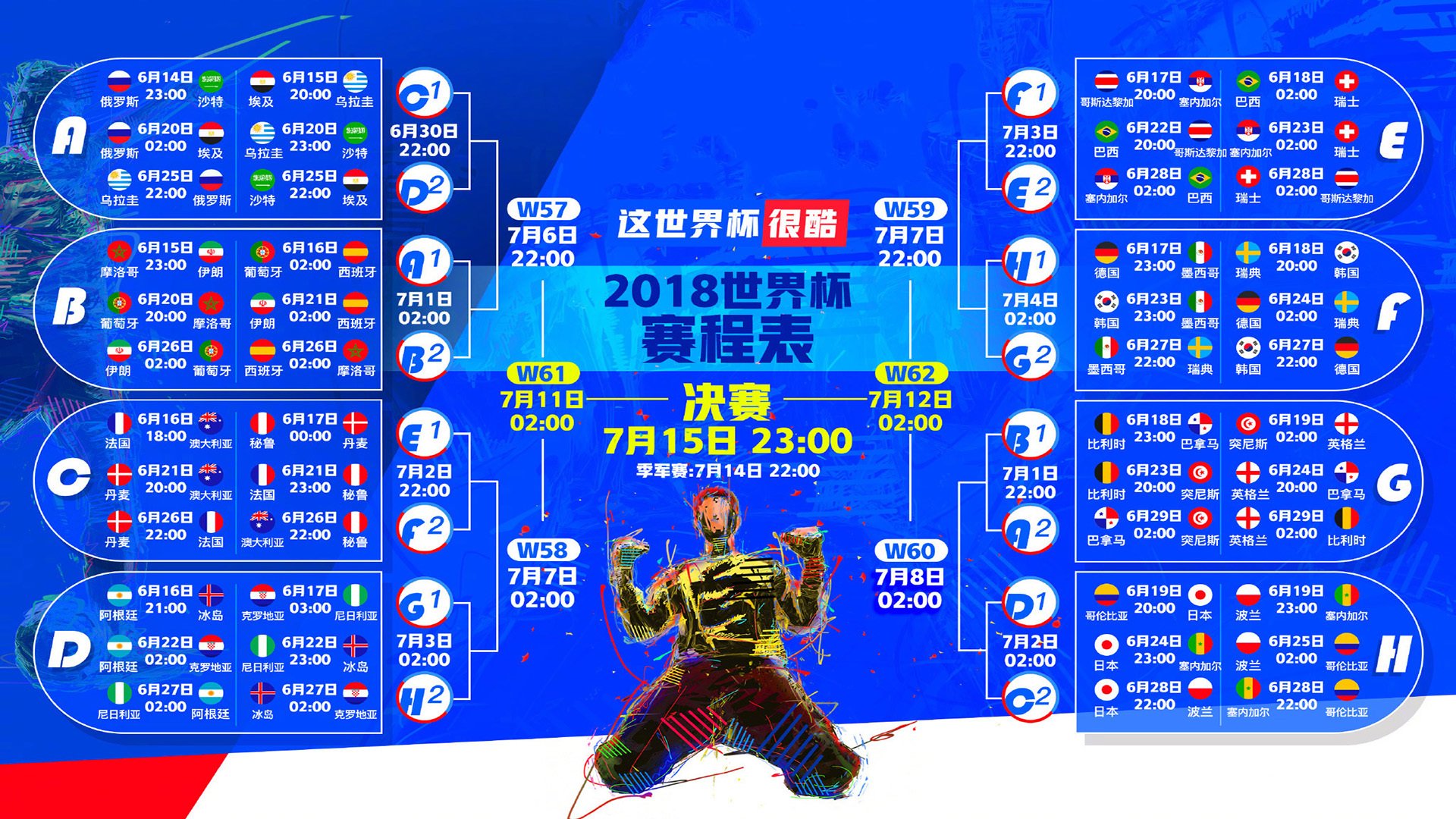 2026世界杯A组关键战，东道主强势复苏，美国完胜瑞典，梅西依旧无解